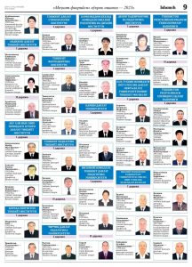 NUUz honored labor veterans with the 105th anniversary of the university