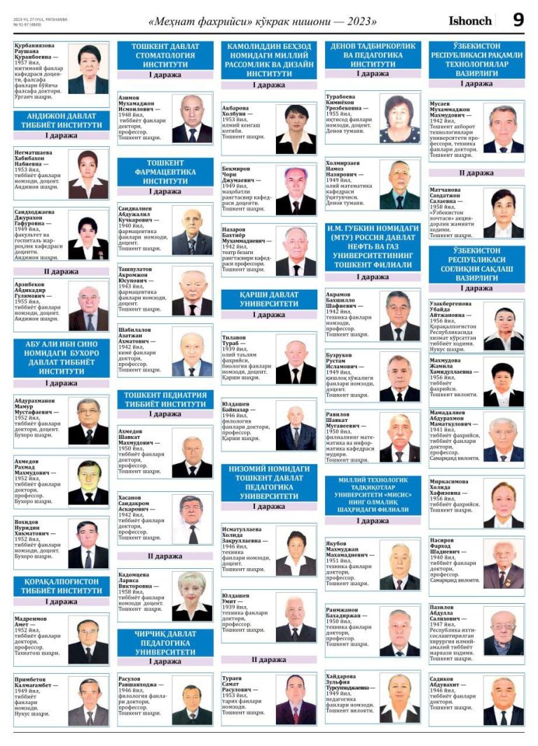 NUUz honored labor veterans with the 105th anniversary of the university