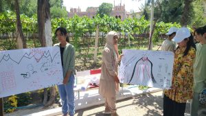 Promoting Conscious Water Consumption