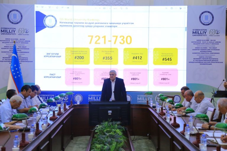 “QS World University Rankings — 2026” natijalari tahlili